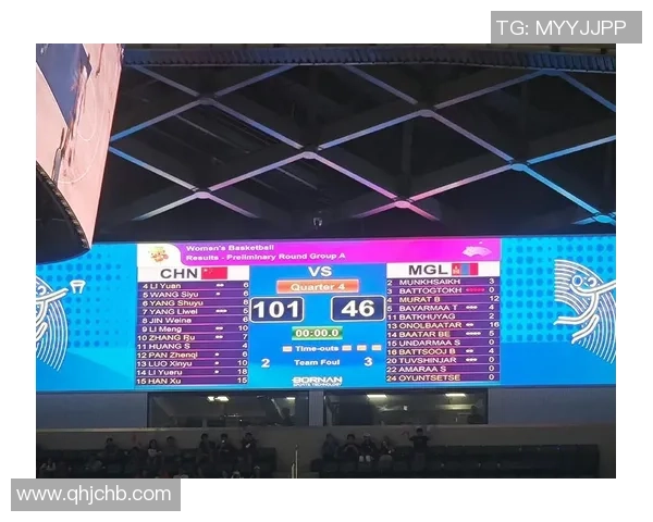 中国女篮小组赛迎战蒙古队力争亚运会开门红展现强大实力 中国女篮小组赛迎战蒙古队力争亚运会开门红展现强大实力